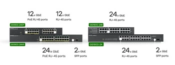 Switch Zyxel GS1900-24EP 24p PoE (PoE+: 12;) 130W Managed Gigabit