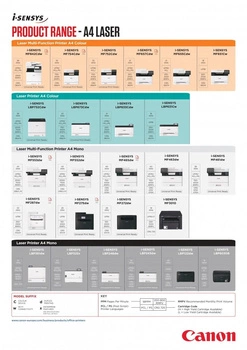 I-SENSYS MF272DW MFP COLOR 3IN1/A4 / 29 PPM / DUPLEX / W-LAN