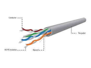 GEMBIRD UPC-5004E-SO-LSZH Gembird kabel instalacyjny UTP, kat. 5e, LSZH, drut, CU -czysta miedź 305m szary