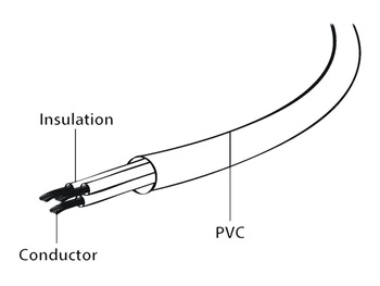 GEMBIRD PC-189-VDE-3M Gembird kabel zasilający przedłużający VDE IEC320 C13/C14, 3m (gruby)