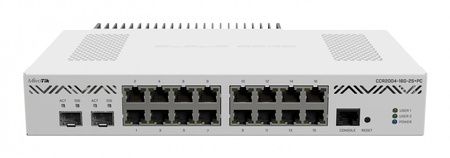 Router Przewodowy CCR2004-16G-2S+PC 