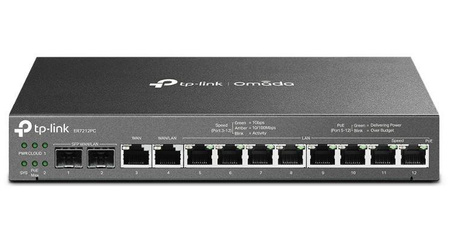Router VPN Gigabit PoE+ Omada 3-w-1 ER7212PC 