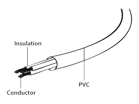 GEMBIRD PC-189-VDE-3M Gembird kabel zasilający przedłużający VDE IEC320 C13/C14, 3m (gruby)