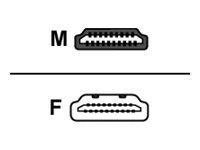LOGILINK AH0011 LOGILINK Adapter HDMI Am/Af , 180 stopni