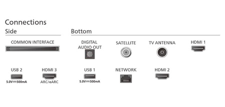 Telewizor Philips 55PML8709/12 Mini LED 55'' 4K Ultra HD Google TV Dolby Digital DVB-T2 Szary