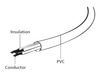 GEMBIRD PC-186-ML12-3M Gembird kabel zasilający do notebooka koniczynka C5 (3 pin) VDE 3m