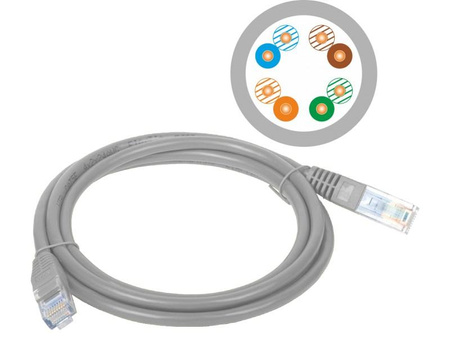 ALANTEC Patchcord U/UTP kat.5e PVC 20.0m szary