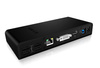 IB-DK2241AC USB,HDMI,LAN,DVI-I,Mic