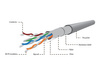 GEMBIRD kabel linka FTP kat 5E 305m CCA