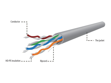 GEMBIRD UPC-5004E-SO-LSZH Gembird kabel instalacyjny UTP, kat. 5e, LSZH, drut, CU -czysta miedź 305m szary