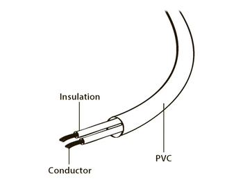 GEMBIRD PC-184-VDE Gembird kabel zasilający do notebooka VDE, radiowy C7 (2 pin) 1.8m (gruby)