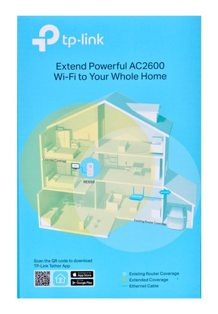 RE650 Wzmacniacz Sygnału WiFi AC2600
